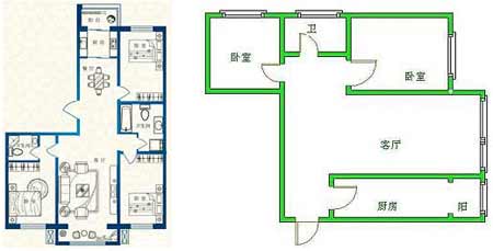 怎么看户型风水?