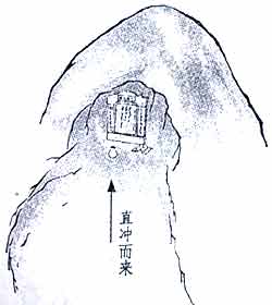 冲破、石山、龙楼宝殿图解