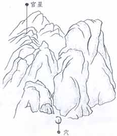 官星、鬼星、禽星、曜星图解