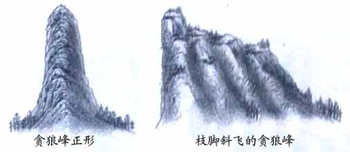 贪狼带剑和出阵贪狼