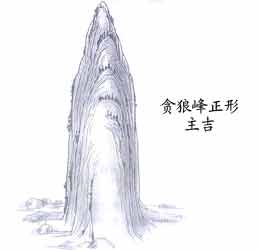 贪狼峰正形,尖、圆、平、直、小