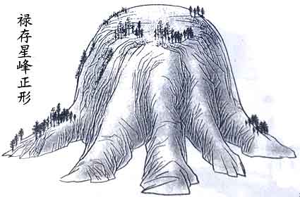 禄存峰正形、吉凶形、结穴处图解
