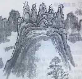 廉贞星峰正形图解、廉贞行龙