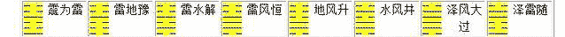 震宫八卦的演变
