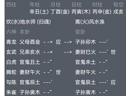 第20章：六爻占卜中的动爻和静爻