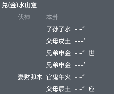 第21章：六爻占卜中的暗动爻