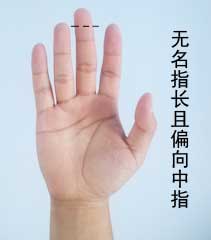 无名指的手相